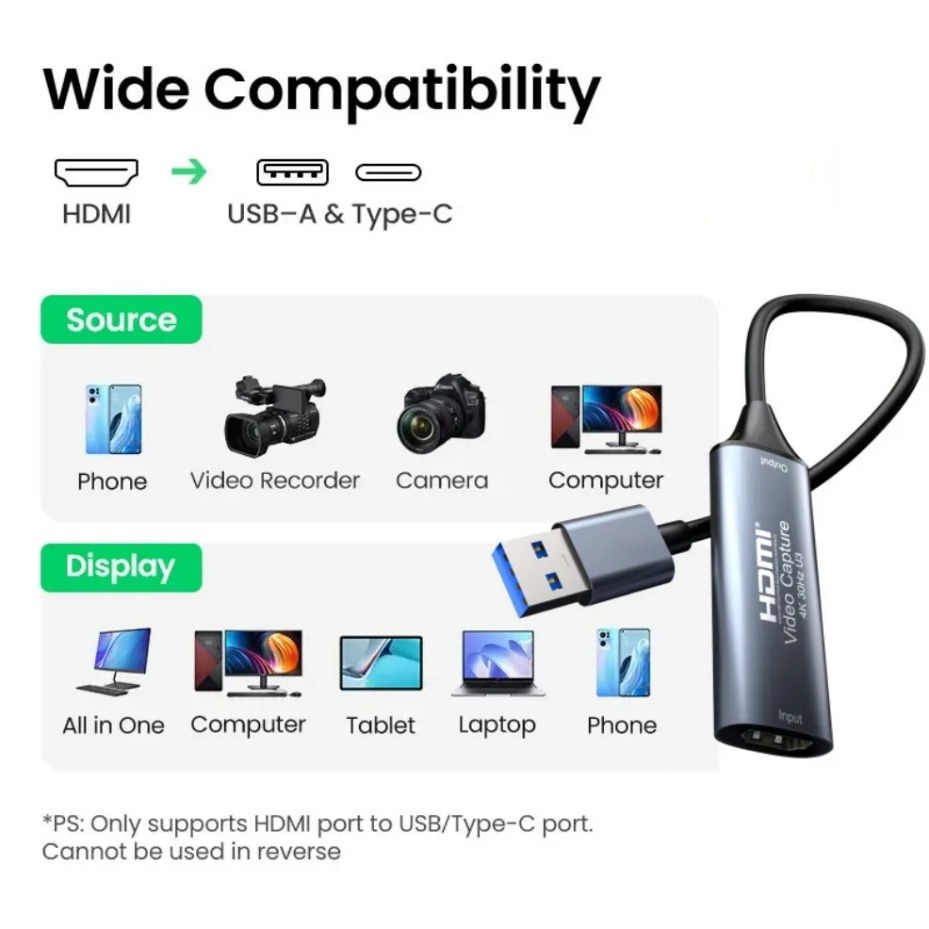 USB-C 2.0/3.0 HDMI-Videoaufnah – Party Games Pc Bewertung und Preis