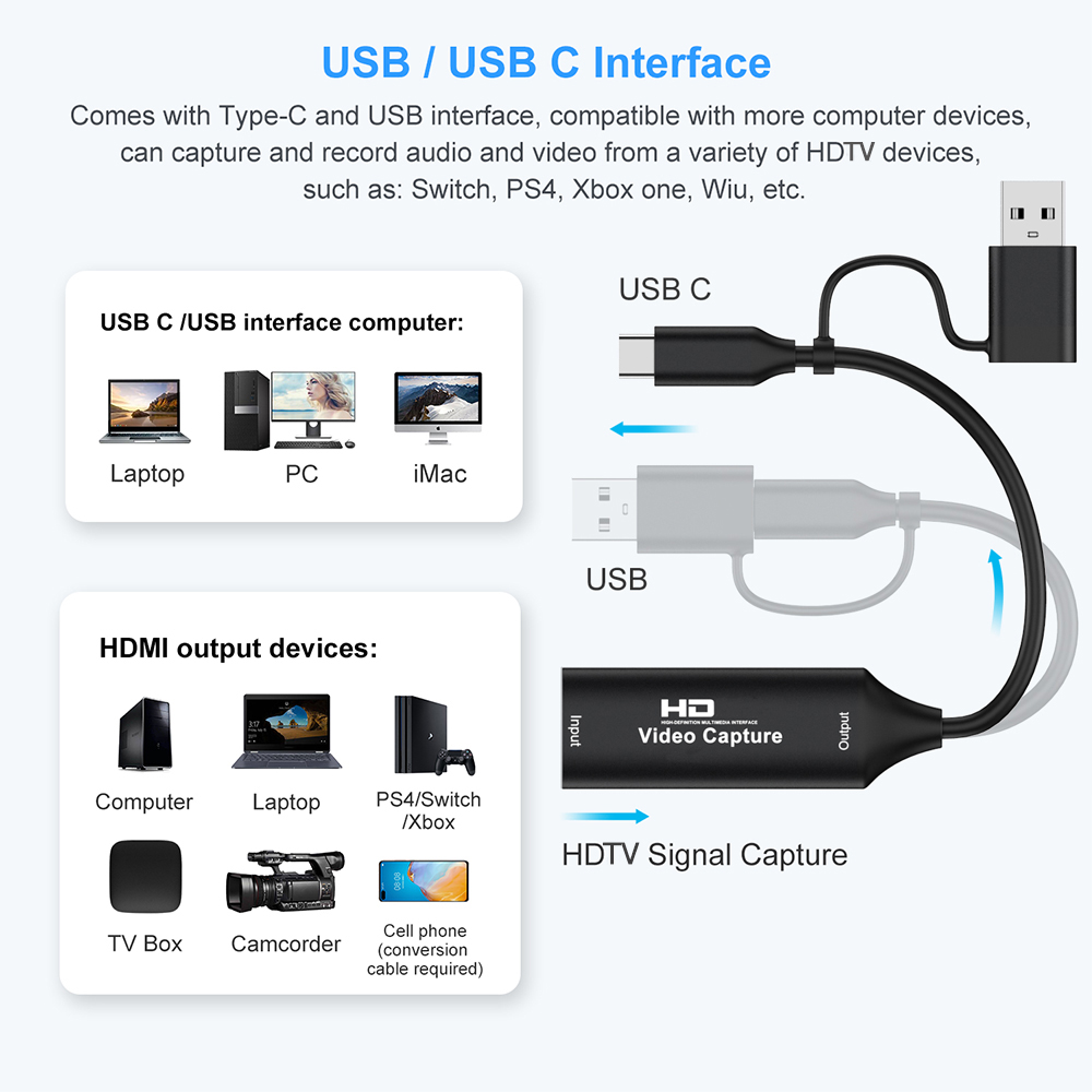 4K HDMI-kompatibel USB Video C – Party Games Pc Bewertung und Preis